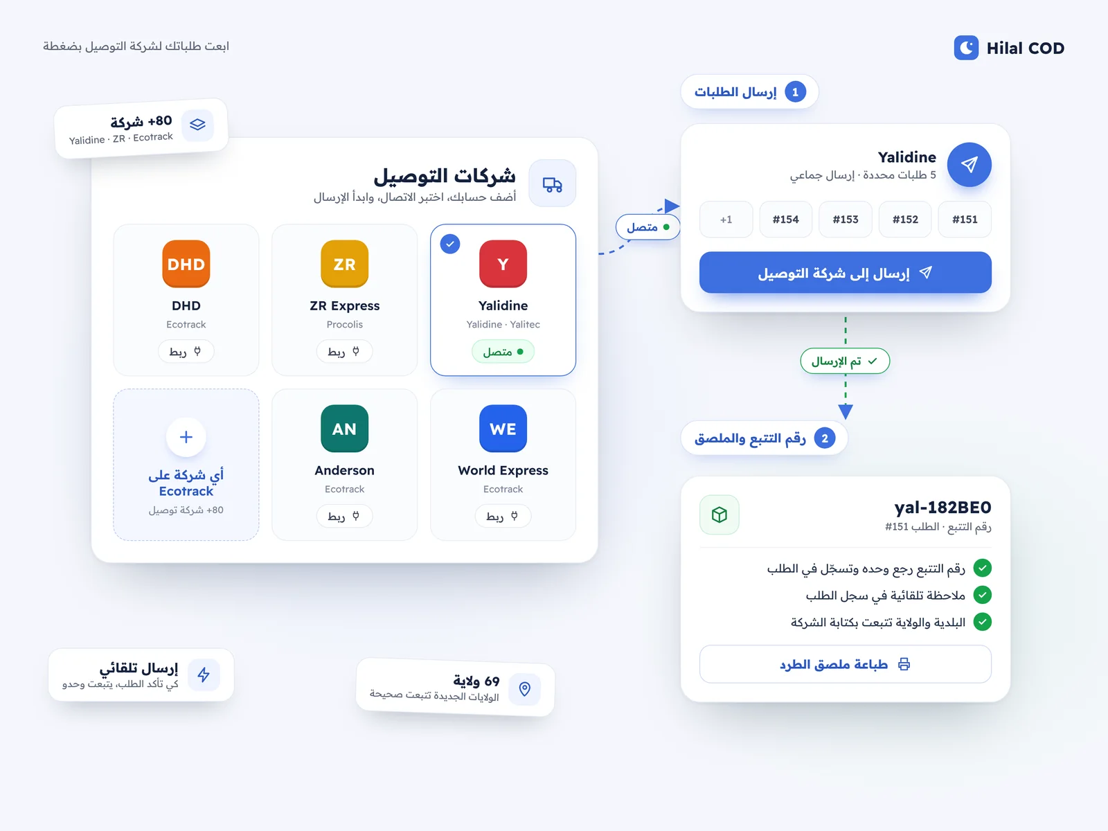 ربط Hilal COD مع شركات التوصيل: Yalidine و ZR Express وشركات Ecotrack، إرسال الطلبات، رقم التتبع، وطباعة الملصق